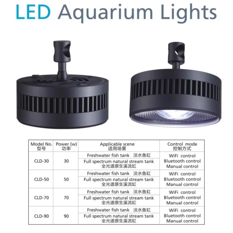 مصباح حوض السمك LED كامل الطيف - مراجعة Aquarium Led Light وسعره