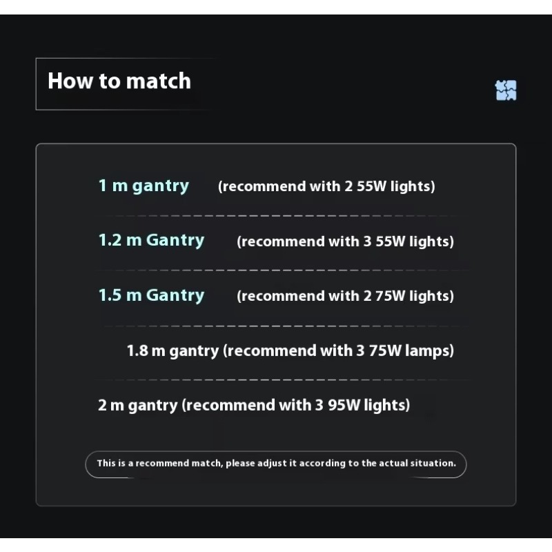 مصباح حوض السمك LED كامل الطيف - مراجعة Aquarium Led Light وسعره