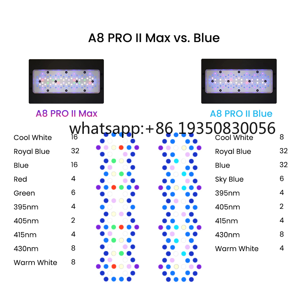 إضاءة LED للأحواض المائية الما - مراجعة Aquarium Led Light وسعره